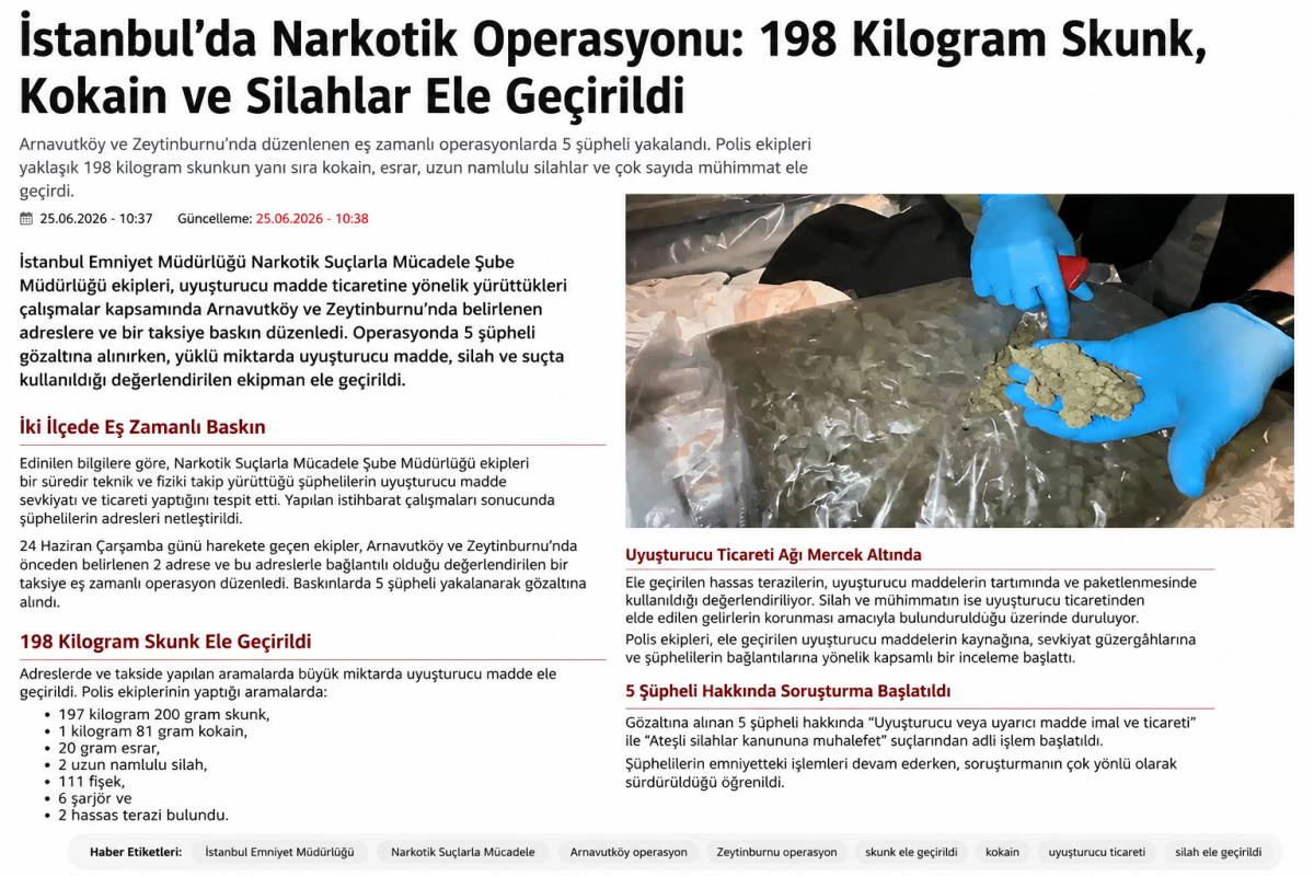 İstanbul’da Narkotik Operasyonu: Arnavutköy ve Zeytinburnu’nda 198 Kilogram Skunk Ele Geçirildi