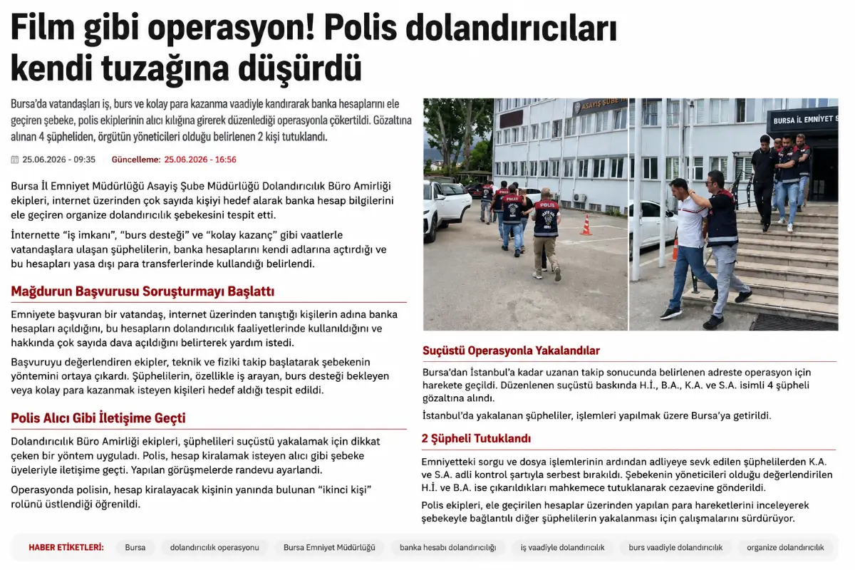 Bursa’da Dolandırıcılık Şebekesine Suçüstü: Polis Alıcı Kılığına Girip 4 Şüpheliyi Yakaladı