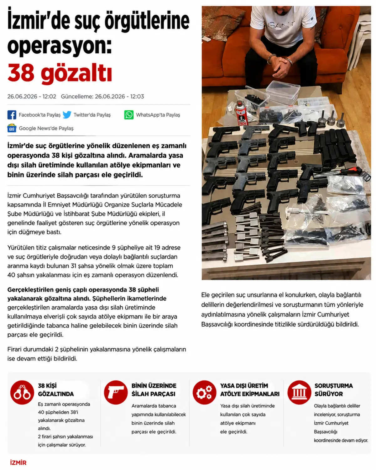 İzmir’de Suç Örgütlerine Operasyon: 38 Şüpheli Gözaltına Alındı